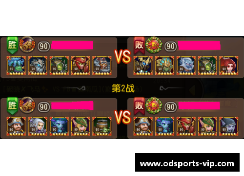 绝世阵容：巅峰球员组成的超级战队